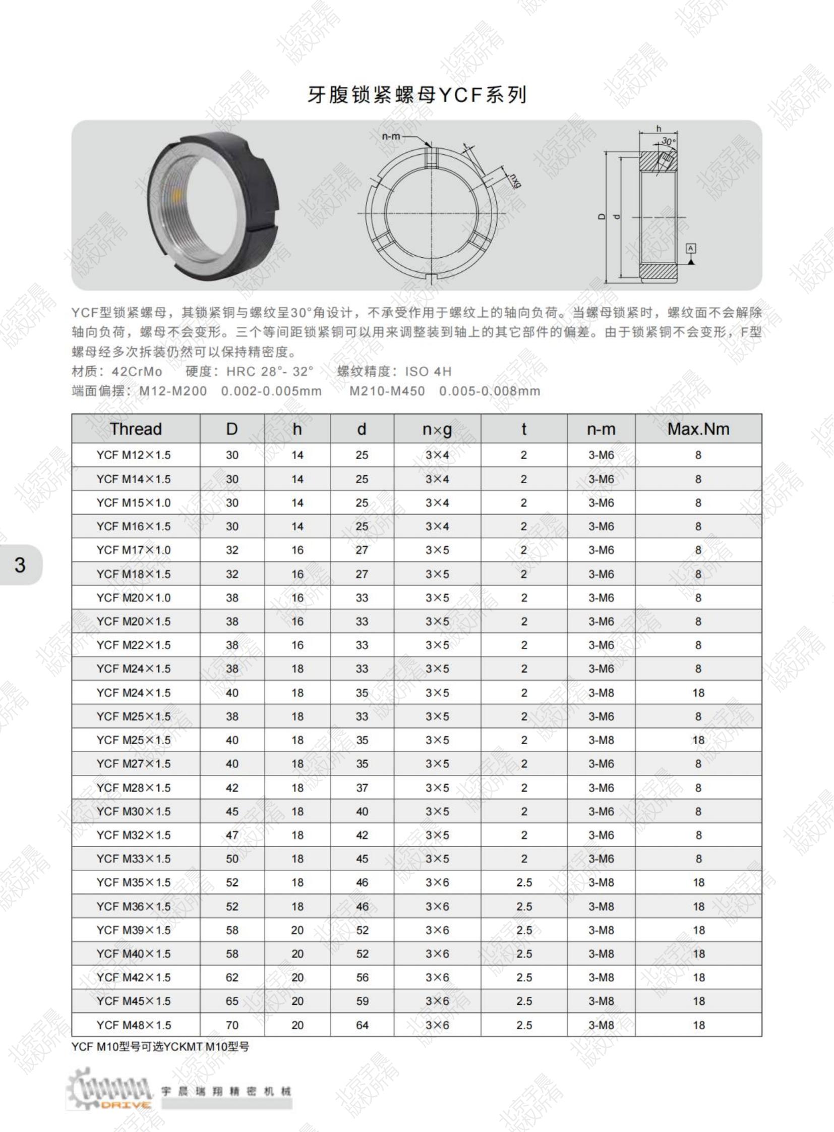 北京宇晨產(chǎn)品綜合樣本2023-9-10_純圖版_05.jpg